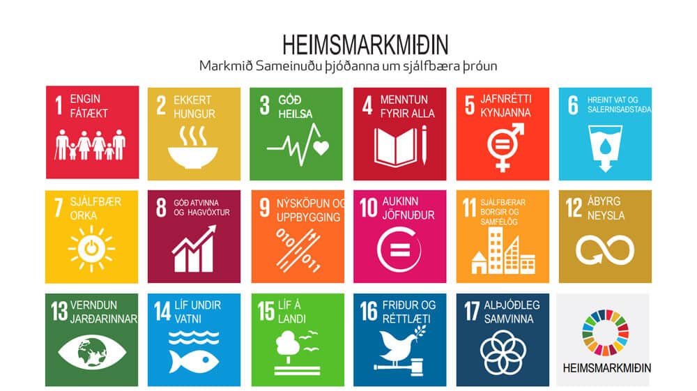 markmiðinímynd