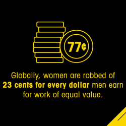 Kynbundinn launamunur er rán um hábjartan dag